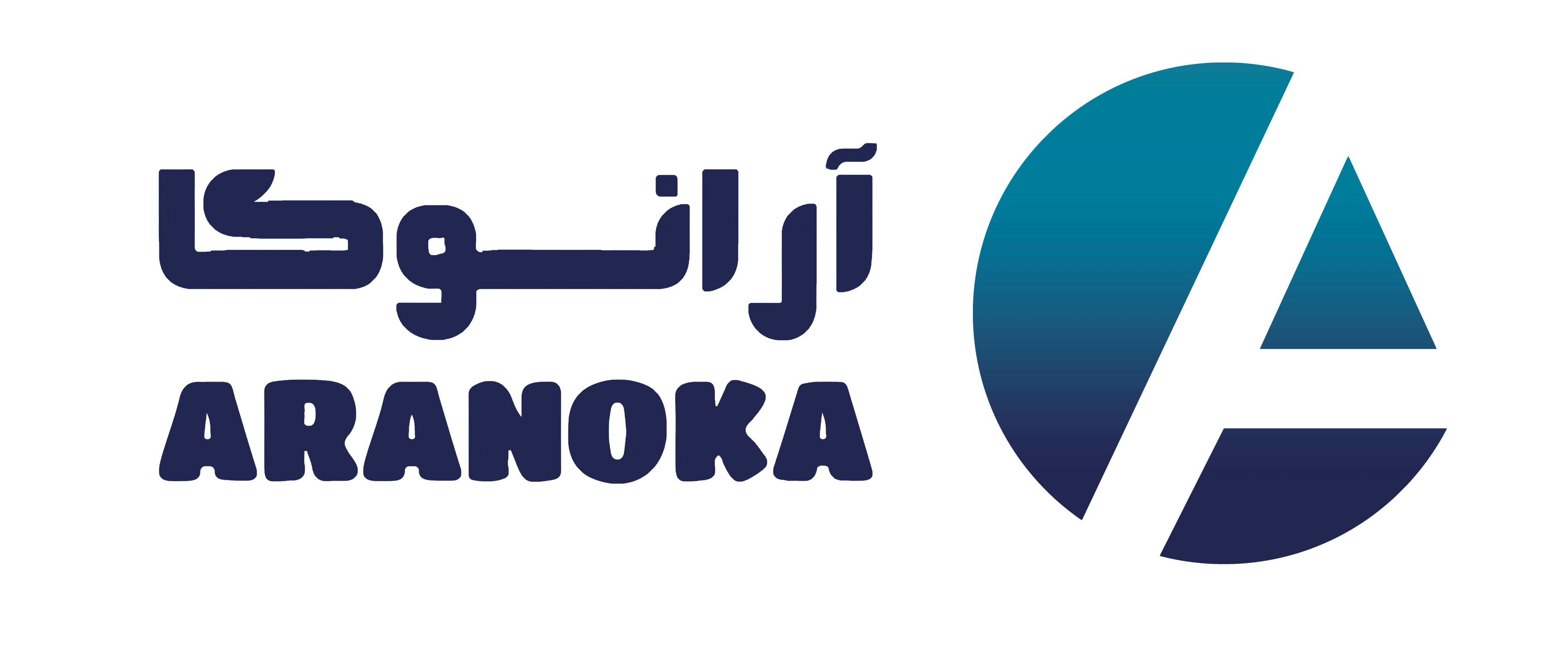 آرانوکا